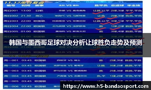 韩国与墨西哥足球对决分析让球胜负走势及预测