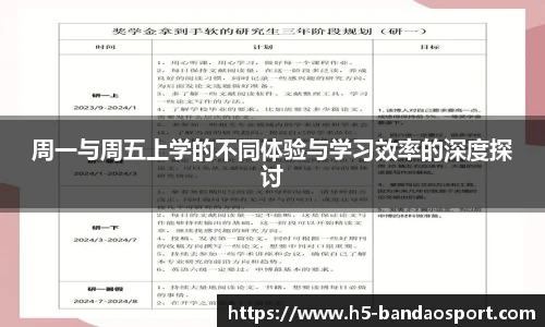 周一与周五上学的不同体验与学习效率的深度探讨