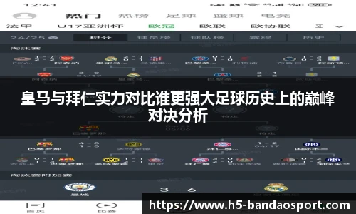 皇马与拜仁实力对比谁更强大足球历史上的巅峰对决分析